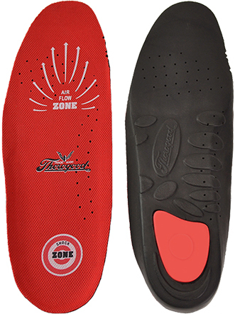 Thorogood Dual Density Polyurethane "SHOCK ZONE" Cushioned Insert/Insole