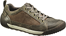Casual and Dress Shoes