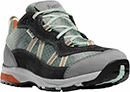 Women's Work Shoes | Large Collection of Women's Footwear for Working Professionals