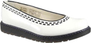 Women's Work Shoes | Large Collection of Women's Footwear for Working Professionals