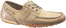 Caterpillar Footwear