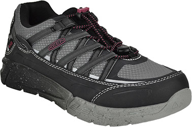 keen wedge sole