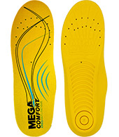 Product: MEGAComfort Ergo Anti-Fatigue Memory Foam Insole MCAF