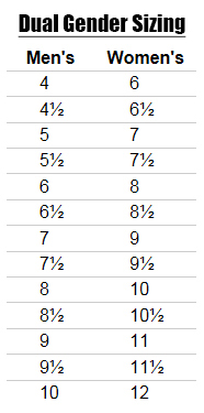 Thorogood Size Chart